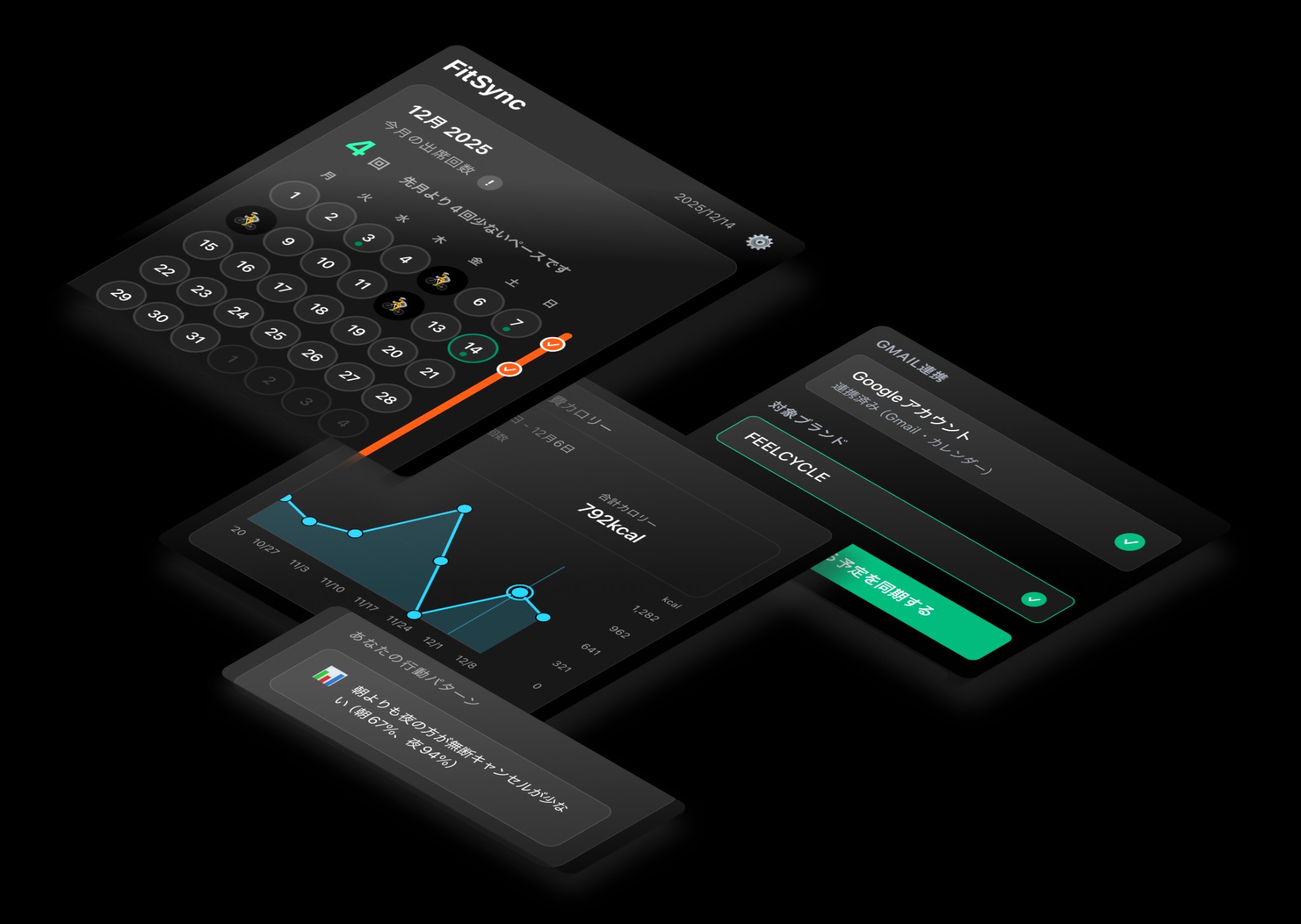 FittSyncアプリの統合画面